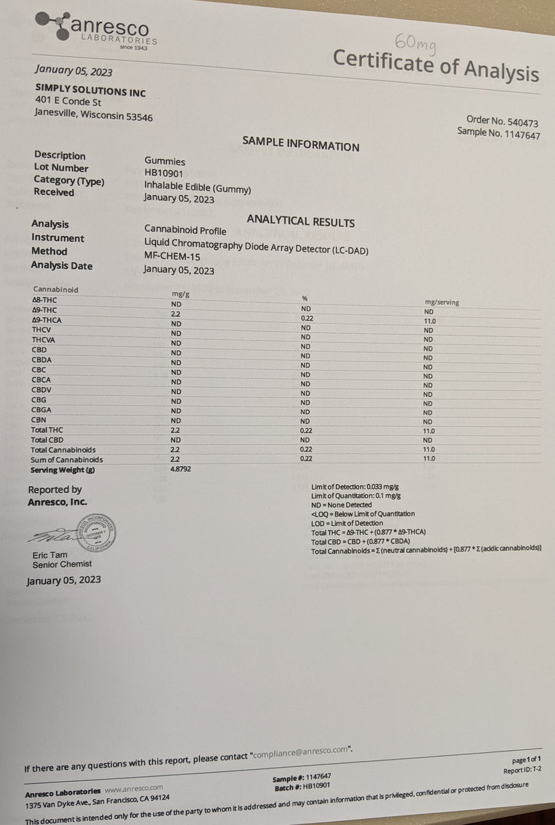 60mg CBD Blackberry Fruit Chew Hemp Haven Farms, LLC