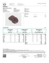 Load image into Gallery viewer, 100mg CBD Vegan Fruit Chew - Chemical free, Solvent free, CO2 free