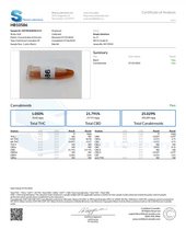Load image into Gallery viewer, TOPICAL SALVE with Eucalyptus: .5 oz, 1 oz, 2 oz Solid Roll On