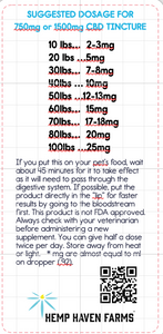 1500mg CBD TINCTURE Natural. Low dose or Pet